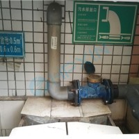 Pollutant discharge permit, business license, sewage discharge outlet