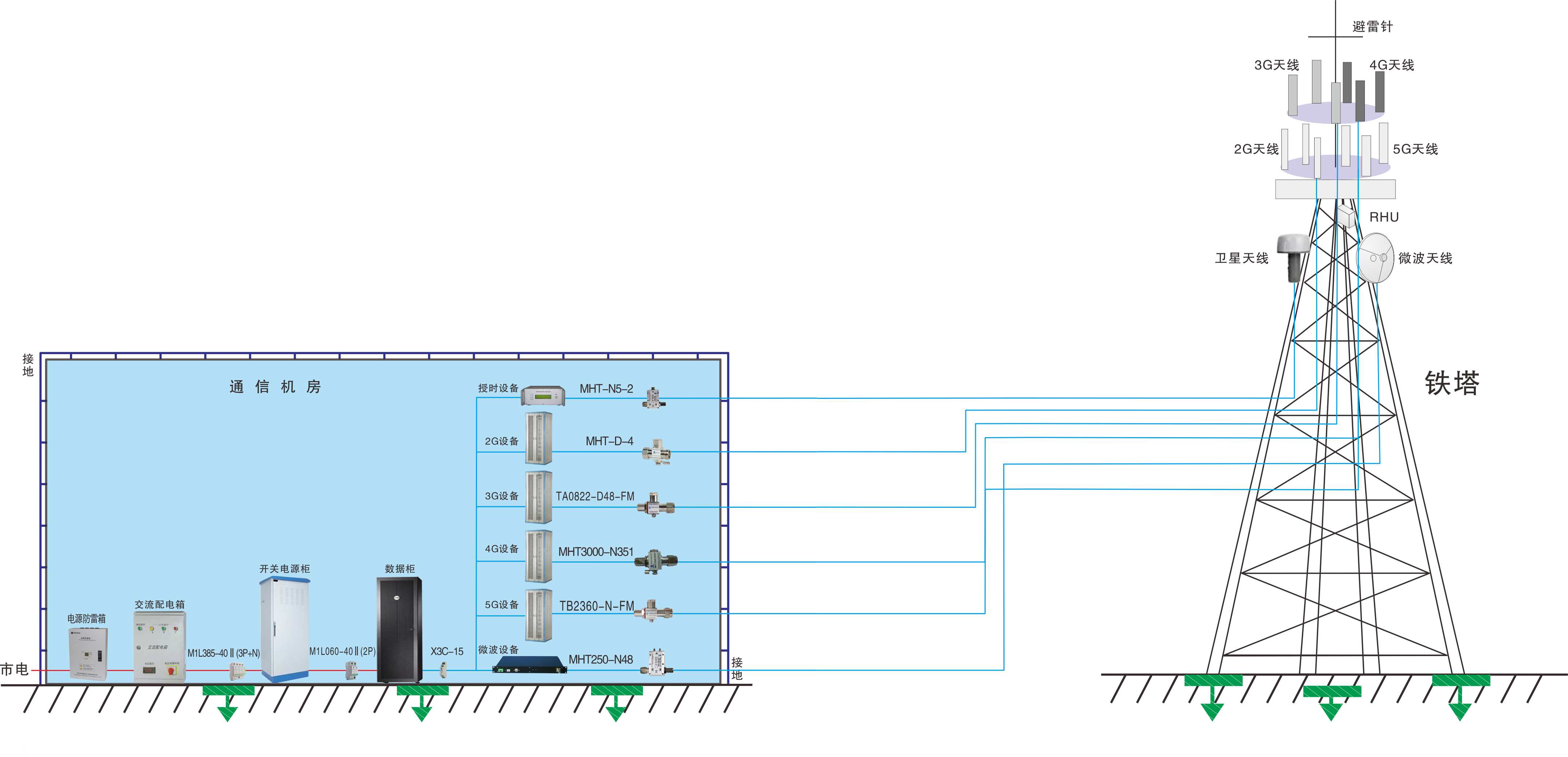 2c58071fa79bf86094a9be0c7efac8d5.png