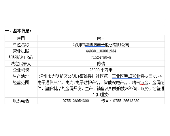 海鵬信公司環境信息公開