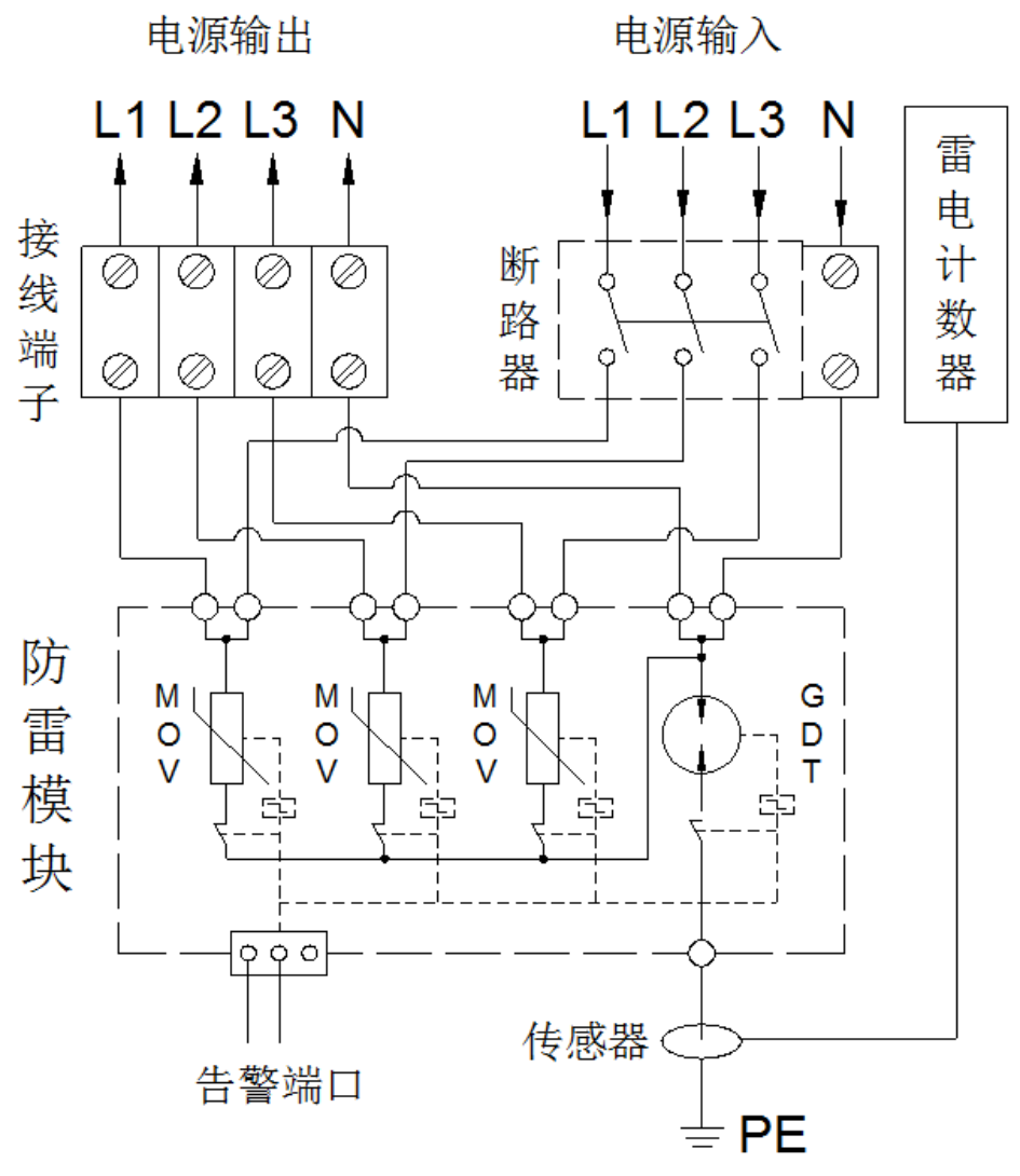 c41fcedfce823c3a150f878c80b0be82.png