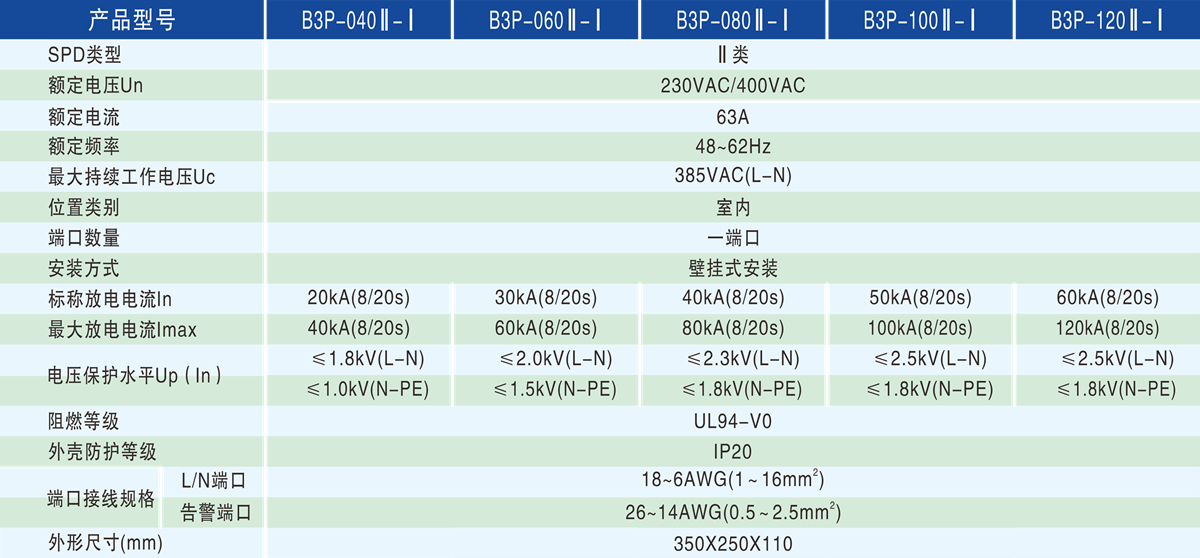 技術參數 - 1200px.png
