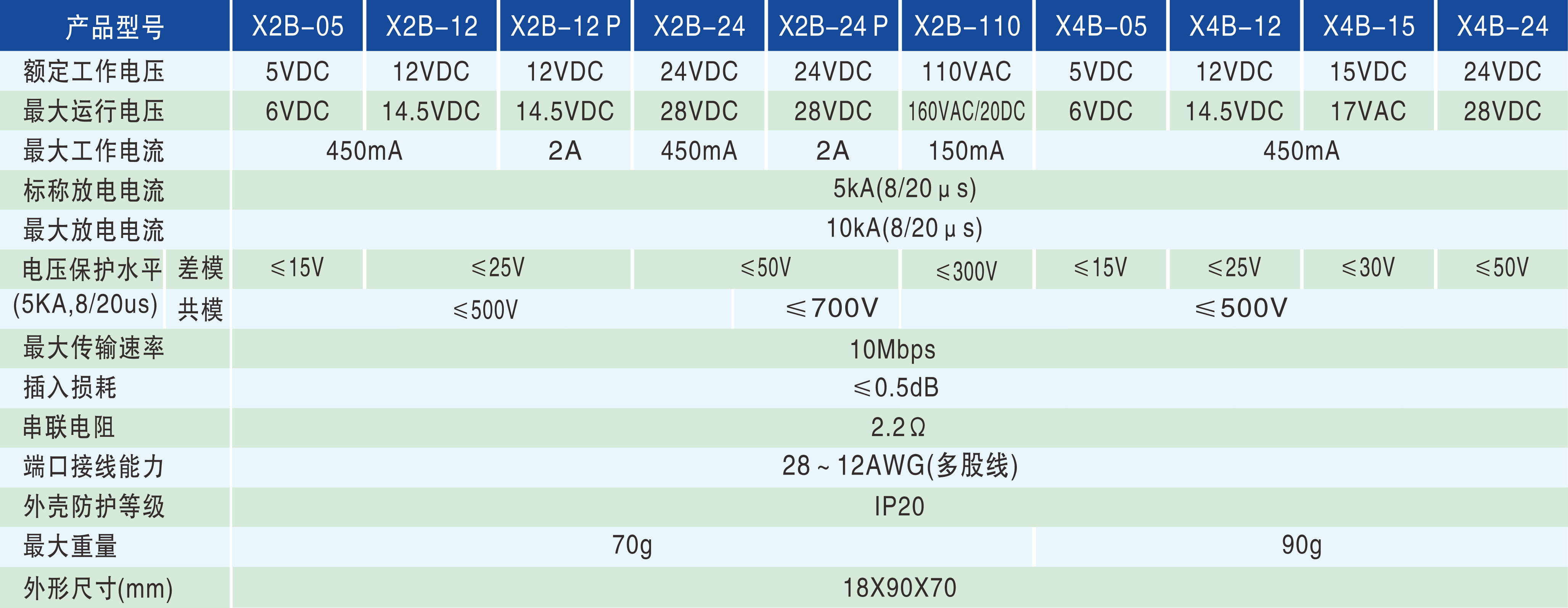 技術參數-1200px.png