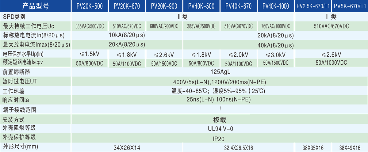 技術參數 - 1200px.png