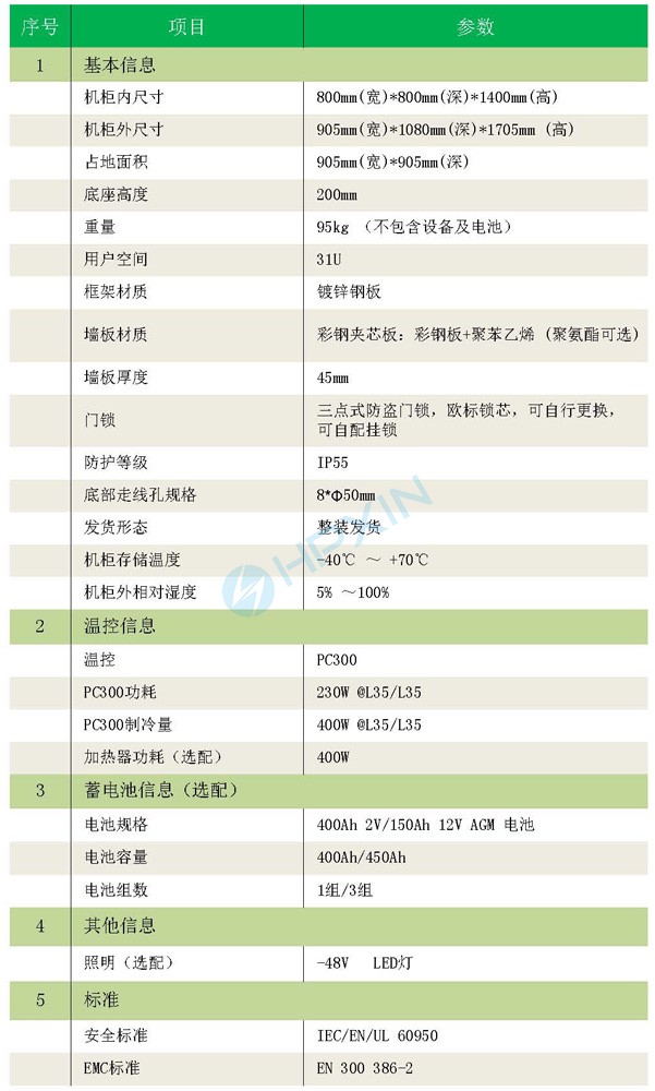 基礎信息.jpg