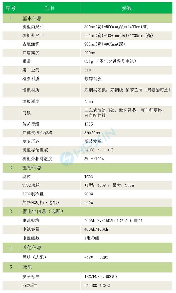 基礎(chǔ)信息.jpg