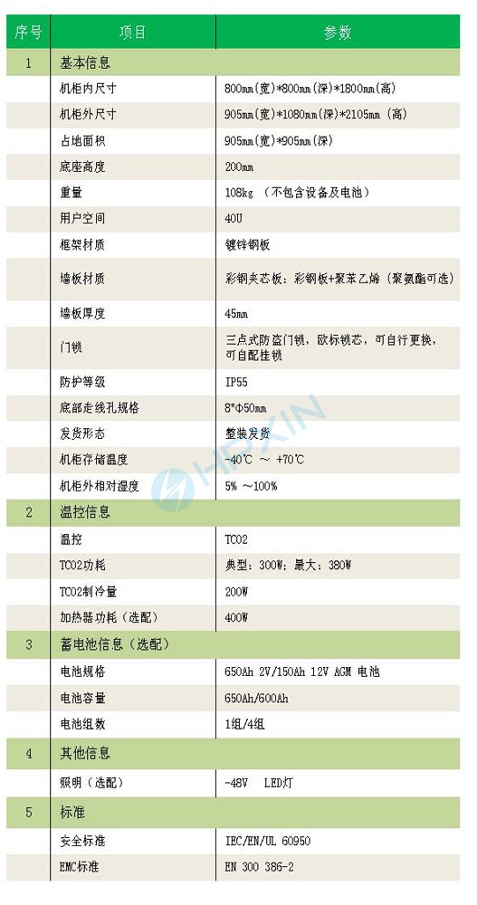 基礎信息.jpg