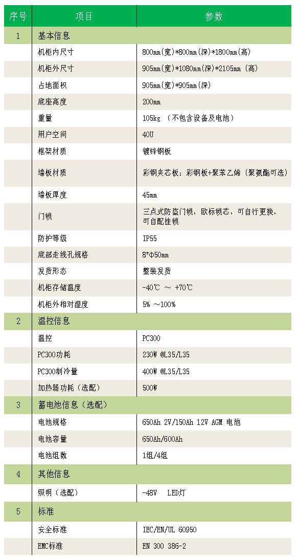 基礎(chǔ)信息-不帶水印.jpg