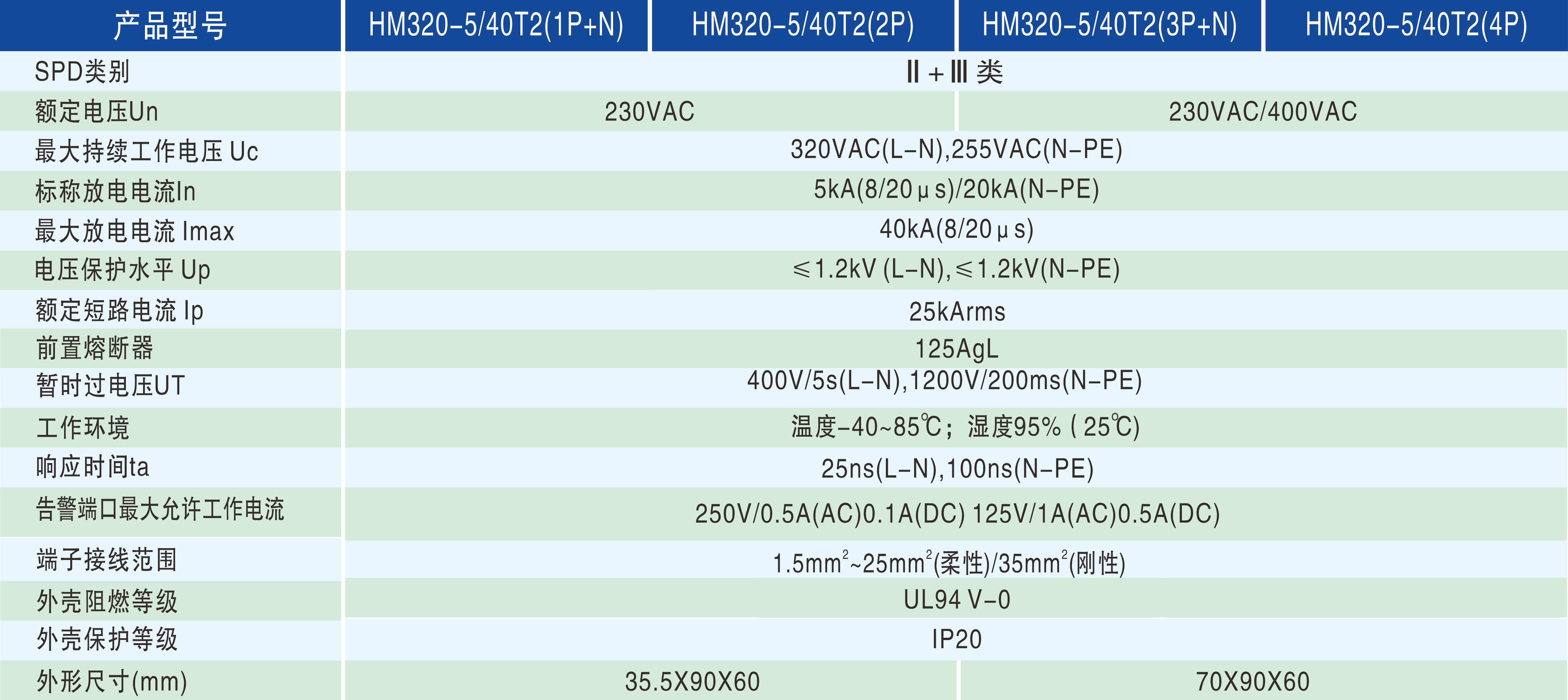 技術參數.png