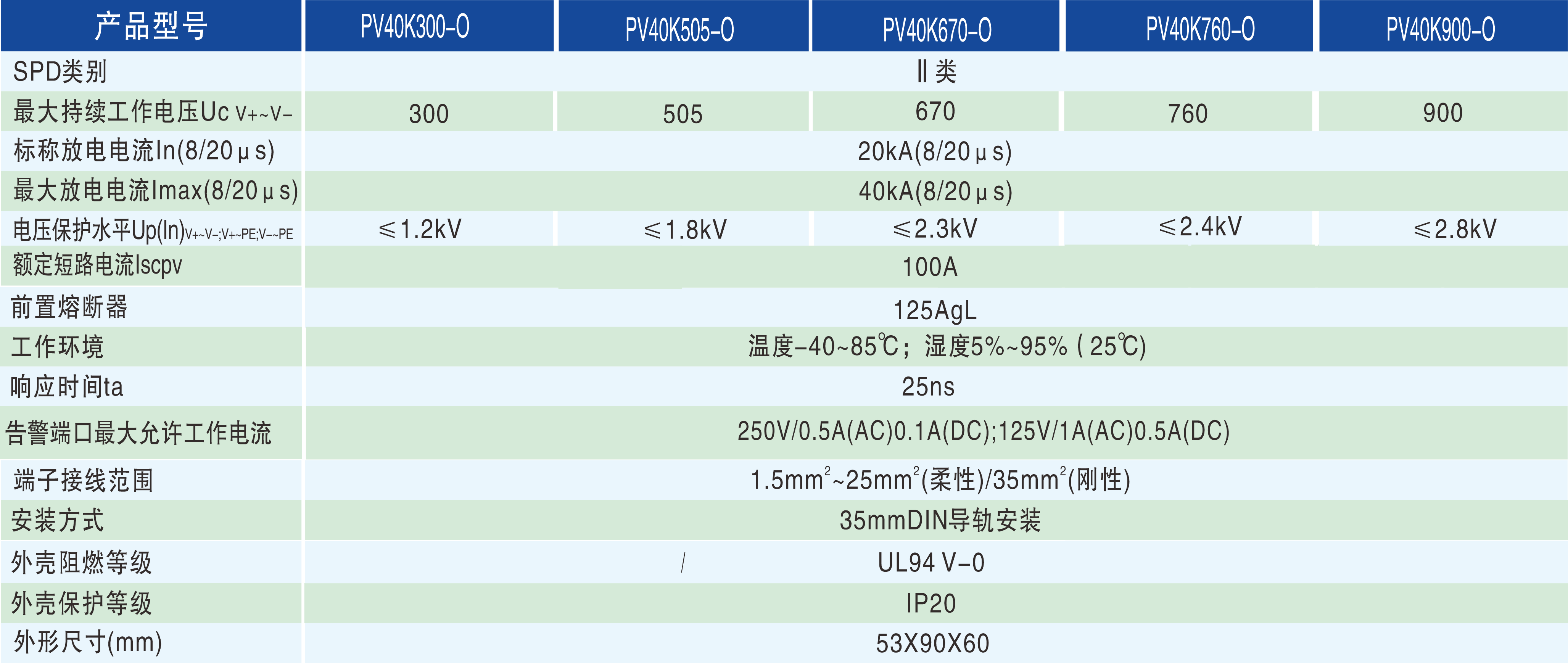 產品9技術參數.png