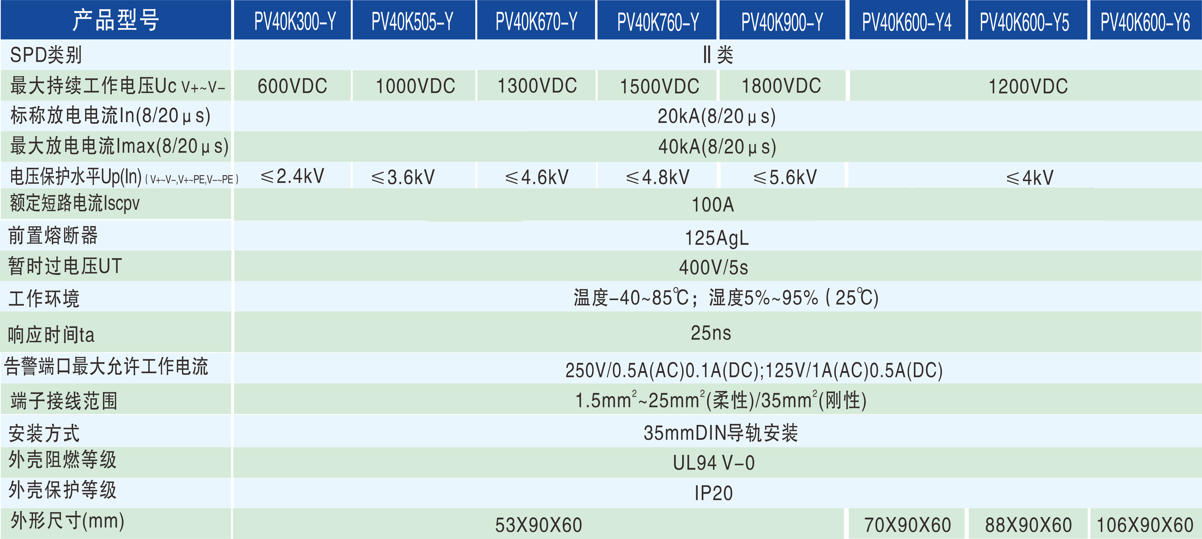 產品6-7技術參數.png
