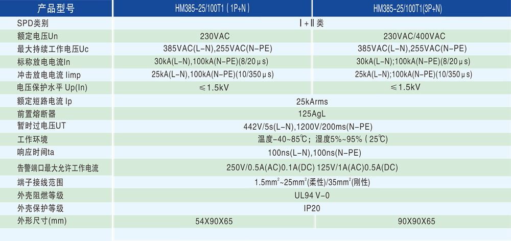 技術參數 - 1000px.png
