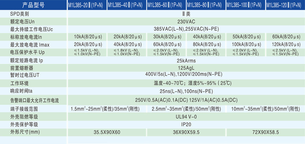 技術參數 - 1000px.png