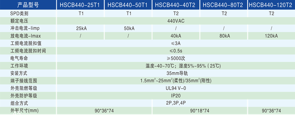技術參數 - 1000px.png