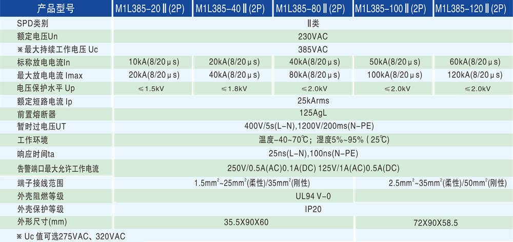 技術參數 - 1000px.png