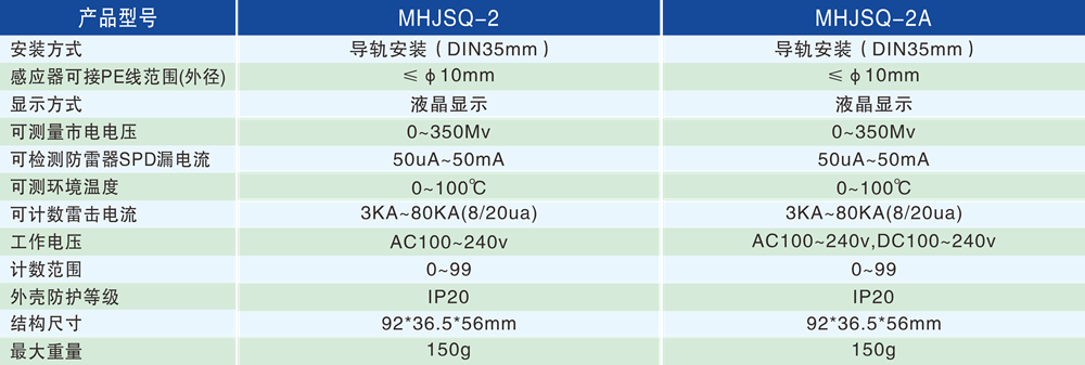 技術參數 - 1000px.png
