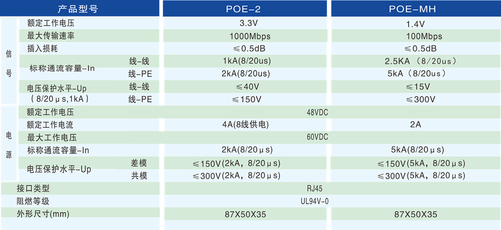 技術參數 - 1000px.png