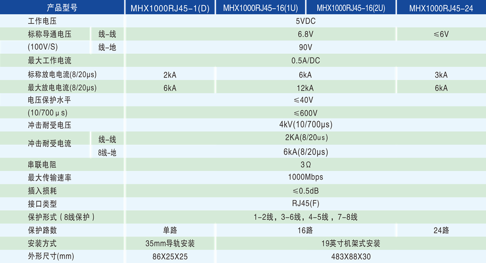 技術參數 - 1000px.png