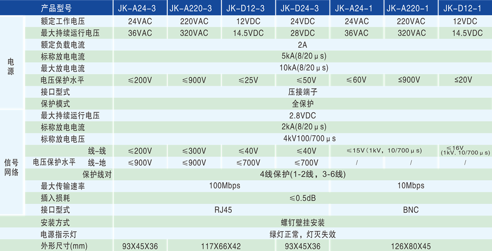 技術參數 - 1000px.png