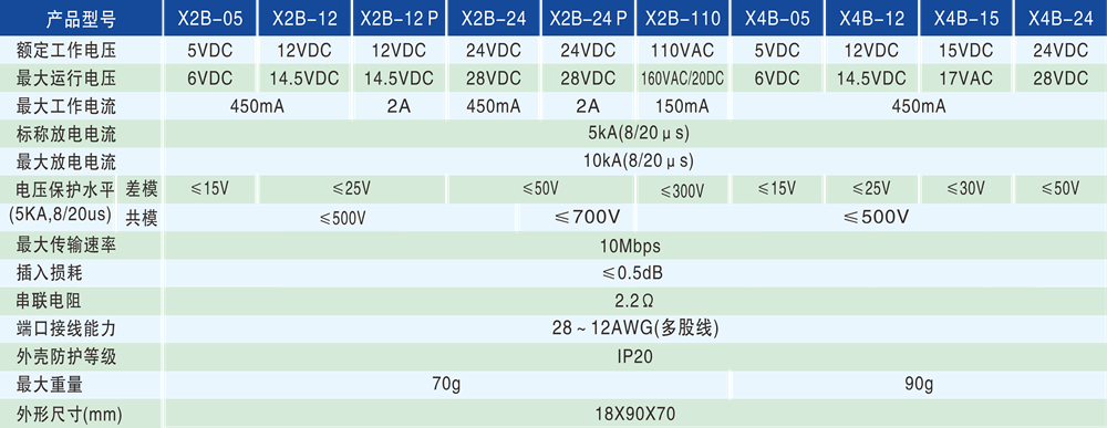 技術參數-1000px.png